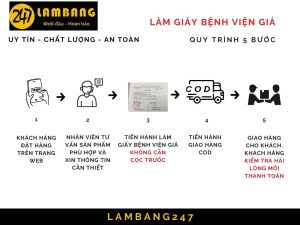 Làm Giấy Bệnh Viện Giả Có Đầy Đủ Hồ Sơ Bệnh Án