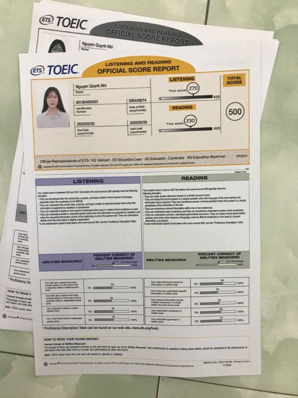 Các Loại Chứng Chỉ Tiếng Anh Được Sử Dụng Nhiều Nhất Hiện Nay