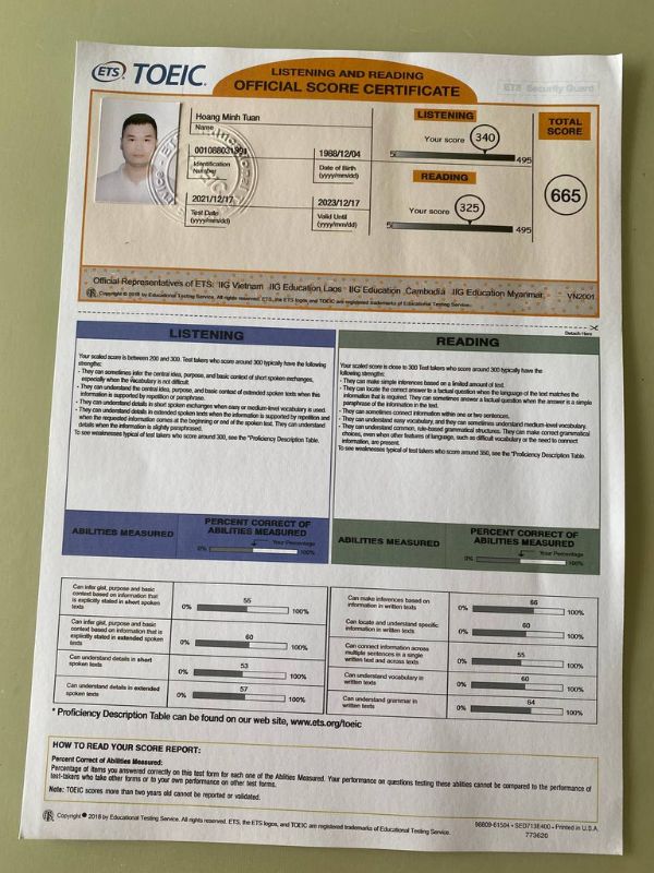 Các Loại Chứng Chỉ Tiếng Anh Được Sử Dụng Nhiều Nhất Hiện Nay